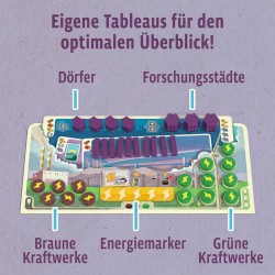 KOSMOS CATAN Energien ab 12 Jahren Brettspiel