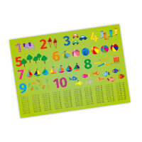 Kinder Lernposter Zahlen - Größe: DIN A3 - 420 x 297 mm