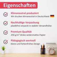 Kinder Lernposter Weltkarte - Größe: A1 - 841 x 594 mm