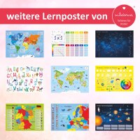Kinder Lernposter Deutschland - Größe: DIN A3 - 420 x 297 mm