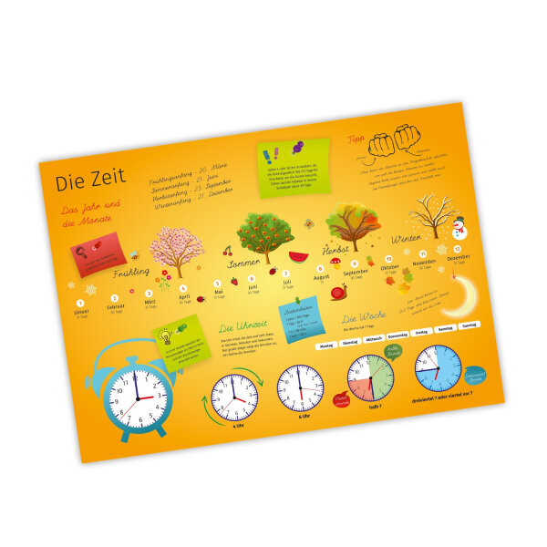 Kinder Lernposter Die Zeit - Größe: DIN A3 - 420 x 297 mm