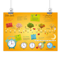 Kinder Lernposter Die Zeit - Größe: DIN A1 - 841 x 594 mm