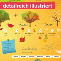 Kinder Lernposter Die Zeit - Größe: DIN A1 - 841 x 594 mm