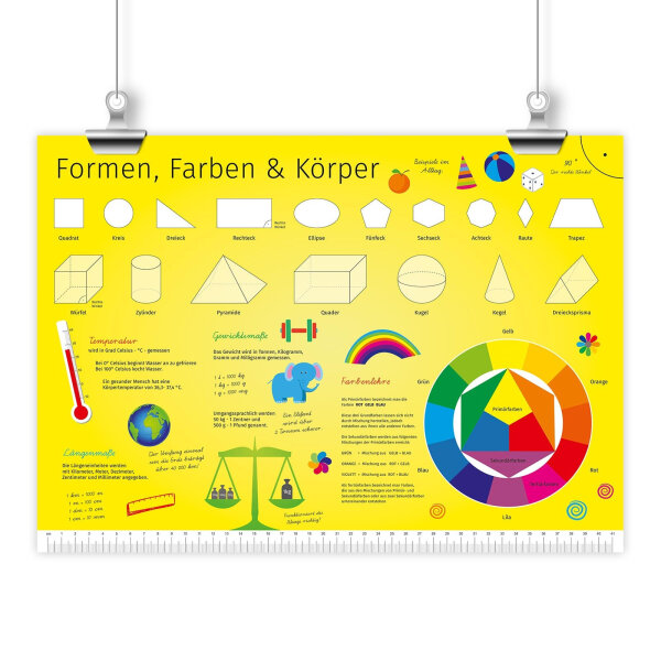 Kinder Lernposter Formen, Farben & Körper - Größe: DIN A2 - 594 x 420 mm