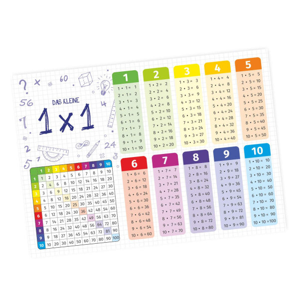 Kinder Lernposter - das kleine 1x1 - DIN A3 - 420 x 297 mm