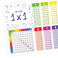 Kinder Lernposter - das kleine 1x1 - DIN A3 - 420 x 297 mm