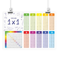 Kinder Lernposter - das kleine 1x1 - DIN A3 - 420 x 297 mm