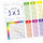 Kinder Lernposter - das kleine 1x1 - DIN A3 - 420 x 297 mm