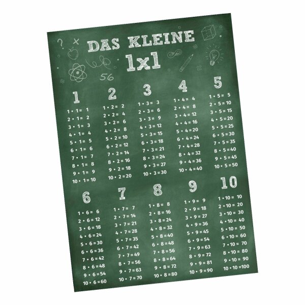 SOFORT DOWNLOAD - Kinder Lernposter - das kleine 1x1 Tafel Wanddeko Kinderzimmer