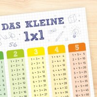 Kinder Lernposter - das kleine 1x1 bunt - DIN A4 - 297 x 210 mm