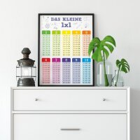 Kinder Lernposter - das kleine 1x1 bunt - DIN A4 - 297 x 210 mm