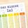 Kinder Lernposter - das kleine 1x1 bunt - DIN A4 - 297 x 210 mm