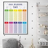 Kinder Lernposter - das kleine 1x1 bunt - DIN A3 - 420 x 297 mm