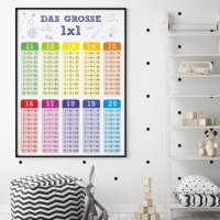 Kinder Lernposter - das große 1x1 - DIN A4 - 297 x 210 mm