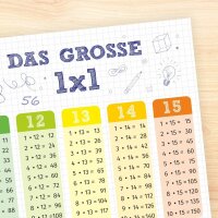 Kinder Lernposter - das große 1x1 - DIN A3 - 420 x 297 mm