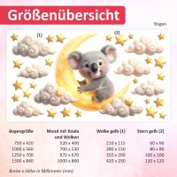 271 Wandtattoo Mond mit Koala