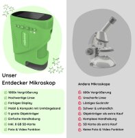 RABANO Digitales Mikroskop Kinder | Abenteuer Mikroskop für Kinder | Grün