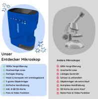 RABANO Digitales Mikroskop Kinder | 1000-fache Vergrößerung | Blau
